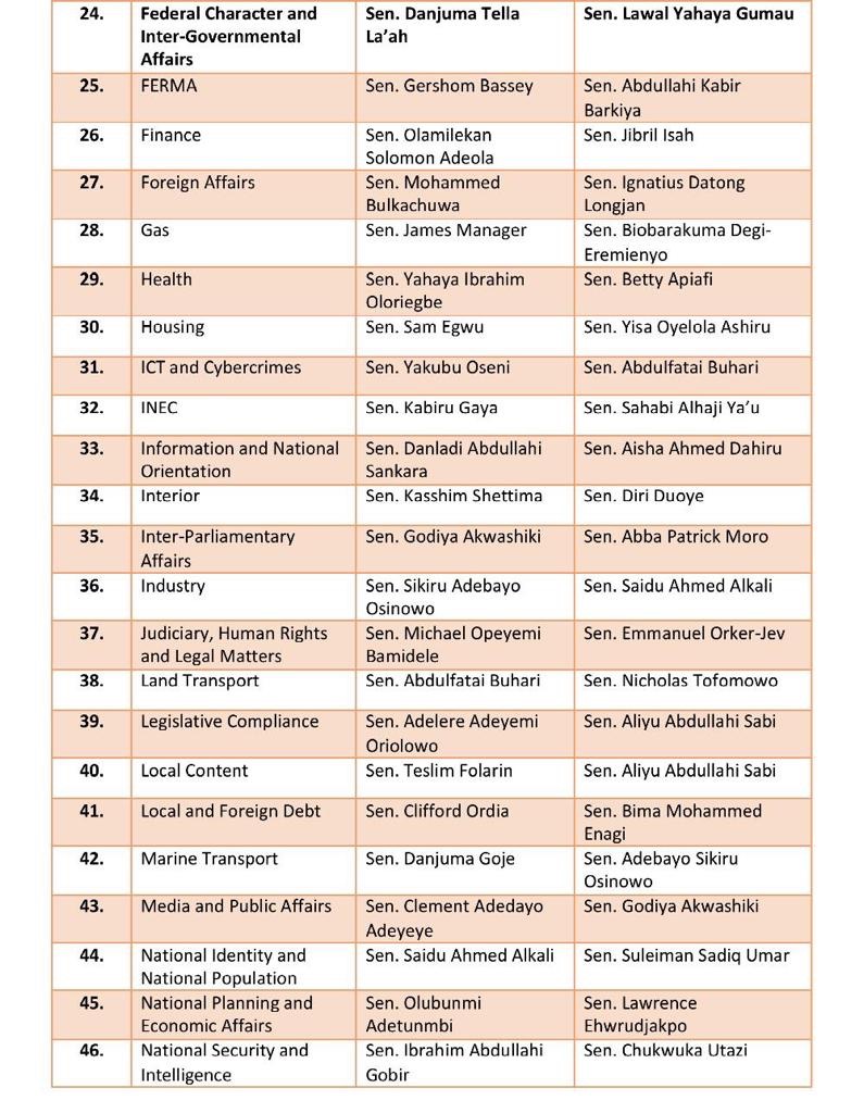 Senate Goes On Week Recess Full List Of Committee Chairmen P M News