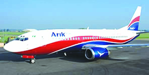 arik plane