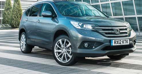 Honda-CRV