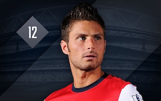 Giroud