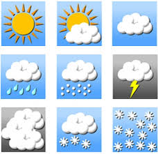 weather symbols 2