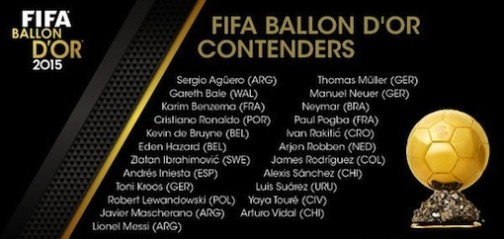 List of 23 players shortlisted for FIFA Ballon d'Or Photo: FIFA