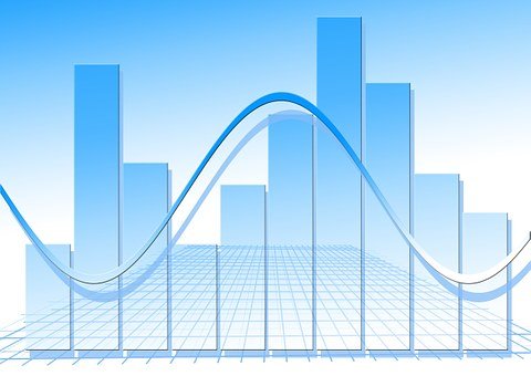 Inflation statistics