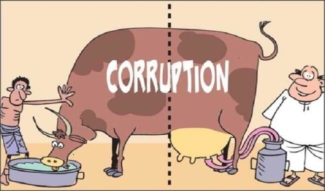 Corruption