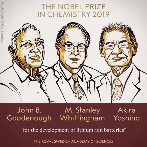 Nobel Chemistry Prize winners