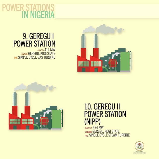 Geregu Power stations