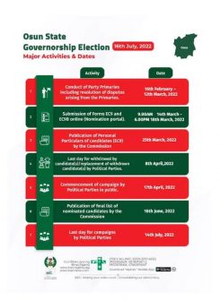 INEC announces dates for Ekiti, Osun elections [Infographics] - P.M. News