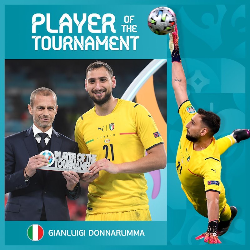 Donnarumma wins player of the Euro 2020 tournament