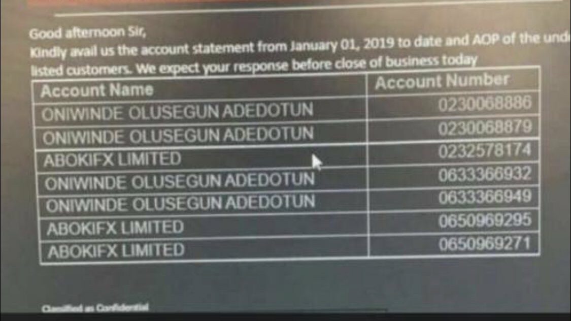 CBN letter to the banks on Abokifx and Oniwinde