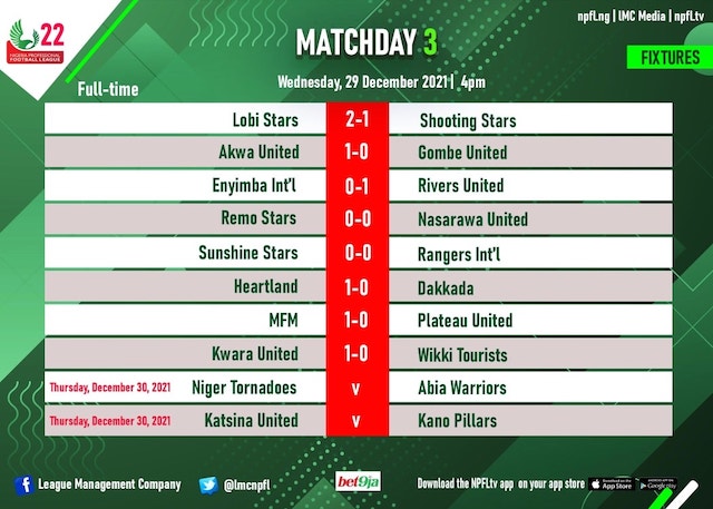 All the results on MatchDay 3