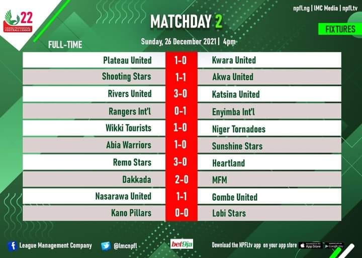 NPFL Matchday 2 full results