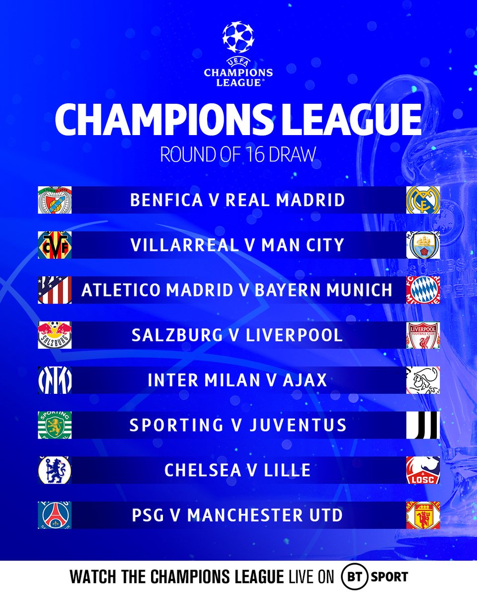 UEFA Champions league Round of 16 draw