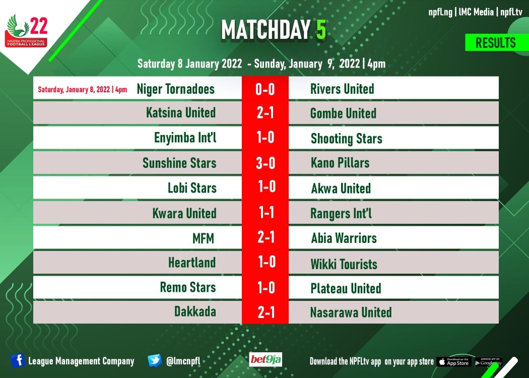 MatchDay 5 Results