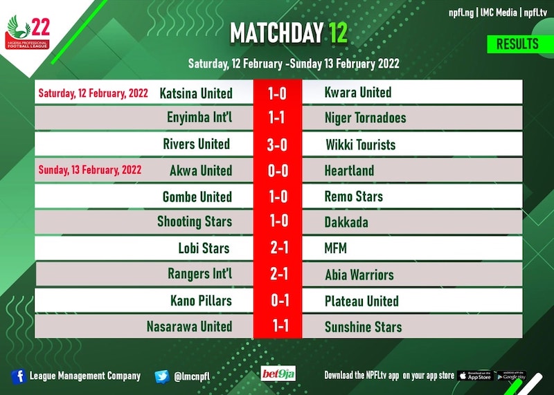 NPLF Results Matchday 12