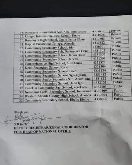 List of schools banned by WAEC in Rivers