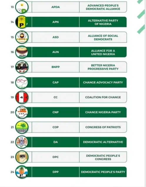 INEC de-registered parties 2
