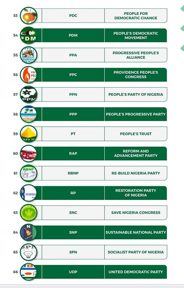 INEC de-registered parties 5