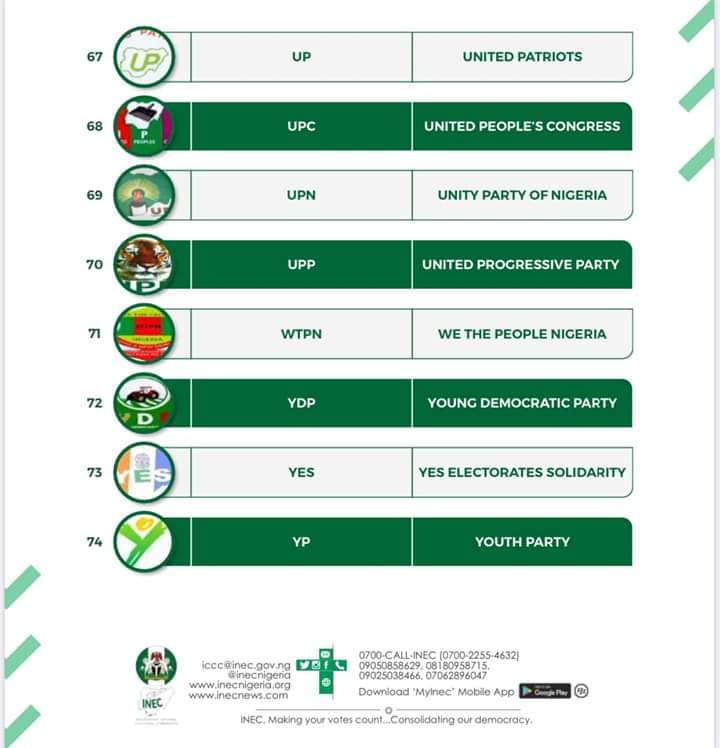 INEC deregistered parties 6