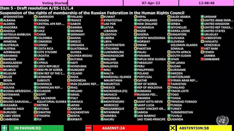 The voting to suspend Russia from UN Human Rights Council
