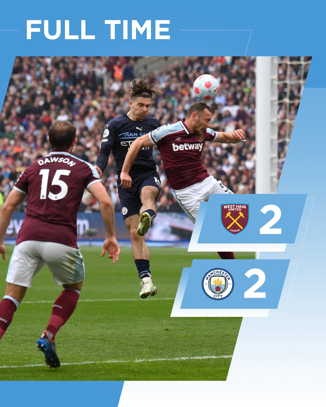 Twist in Premier League title race as Man City drop points at West Ham