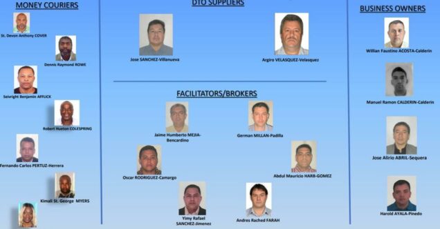 The network of money laundering by Colombian cocaine cartel