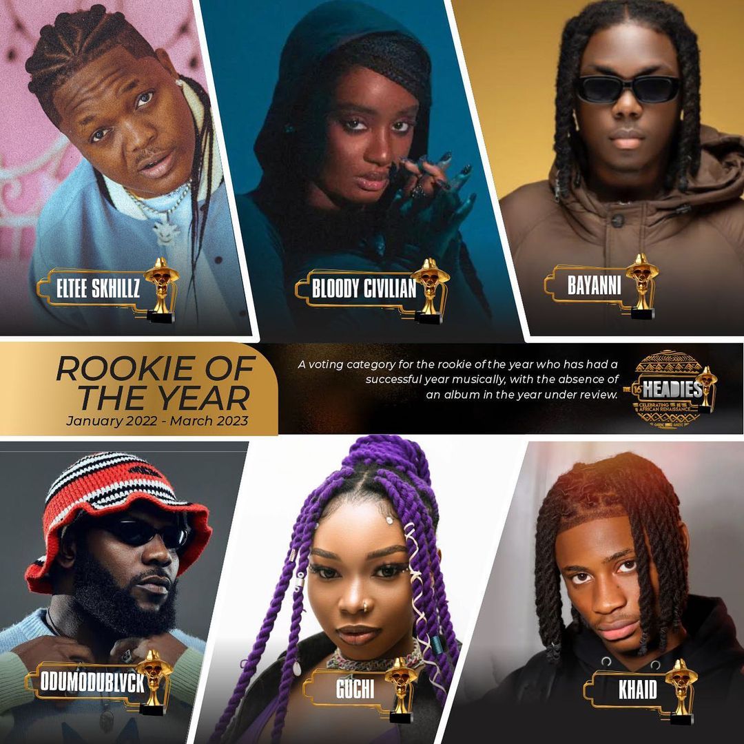 The Headies Award: 'Rookie of the year' nominees