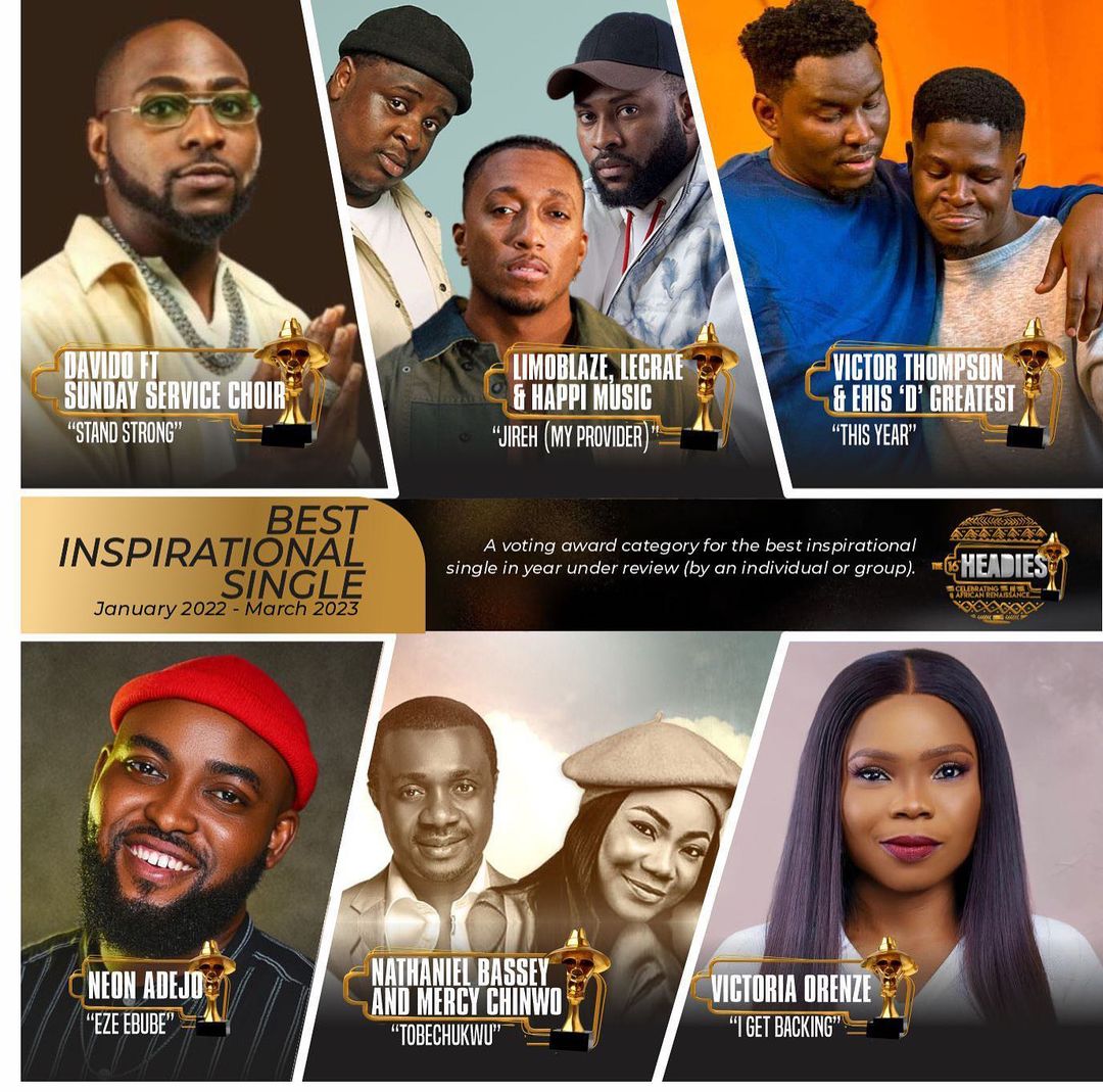 Headies Awards 'Nods' for Gospel Artistes Sparks Fire