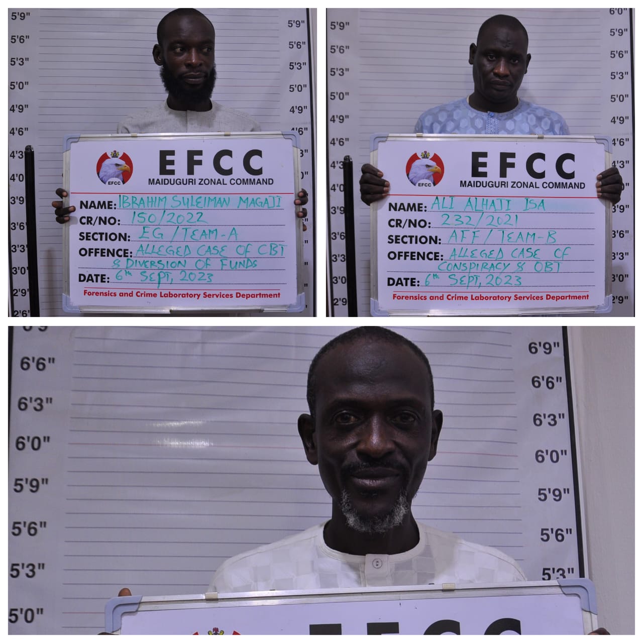 EFCC arraigns Alhaji Ali Abubakar, 2 others for N20.5m fraud in Maiduguri