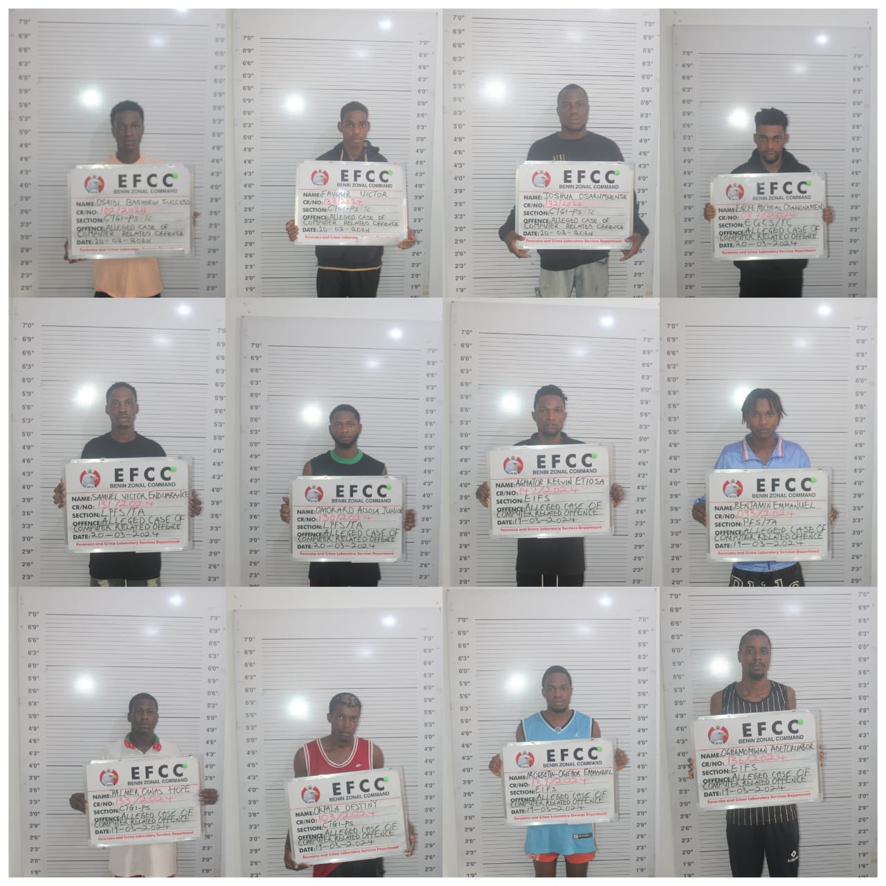 Courts sentences 25 suspects to various jail terms after they pleaded guilty to involvement in internt fraud in Benin city, Edo State