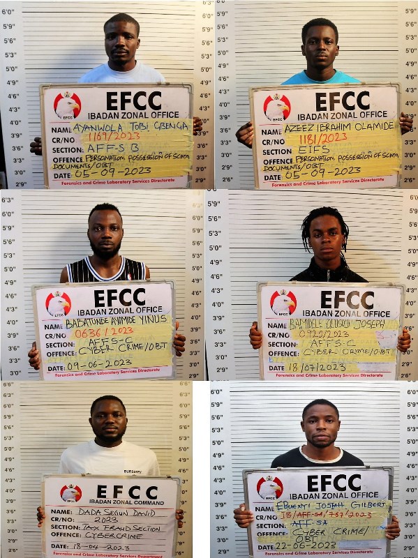 Faces of 23 crooks jailed for Internet fraud in Oyo, Osun