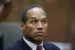 O.J. Simpson, NFL star controversially acquitted in murder of ex-wife, is dead