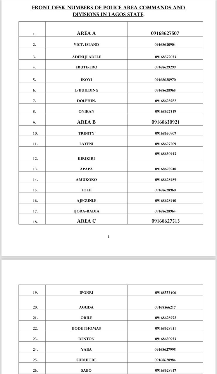 The telephone lines for Lagos Police DPOs offices, others