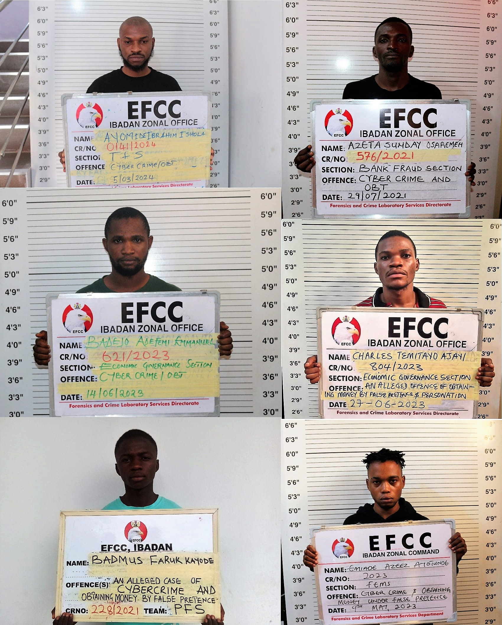 Courts jail 36 alleged internet fraudsters in Ibadan, Oyo State after they pleaded guilty to charges levelled against them by the EFCC