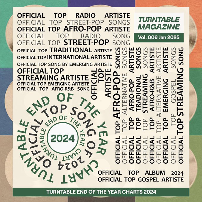 Asake, Kizz Daniel top TurnTable’s 2024 year-end charts