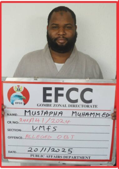 EFCC arraigns Travel Agency CEO for FRAUD