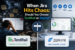 TestRail or Zephyr: Choosing the Right Tool for Busy Jira Teams