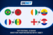 Big football kicks off: 1xBet presents key World Championship Matchday 1 fixtures
