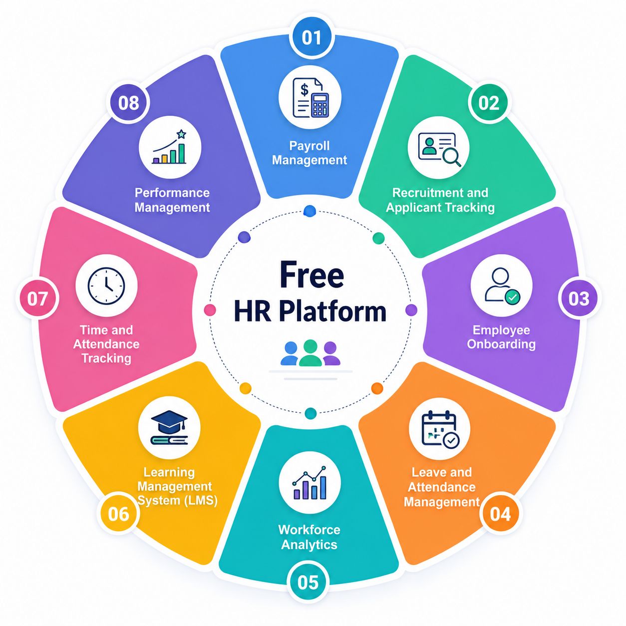 LeadstackHR