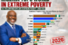 Dino Melaye