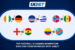 1xBet presents the key clashes of the World Championship Round 2